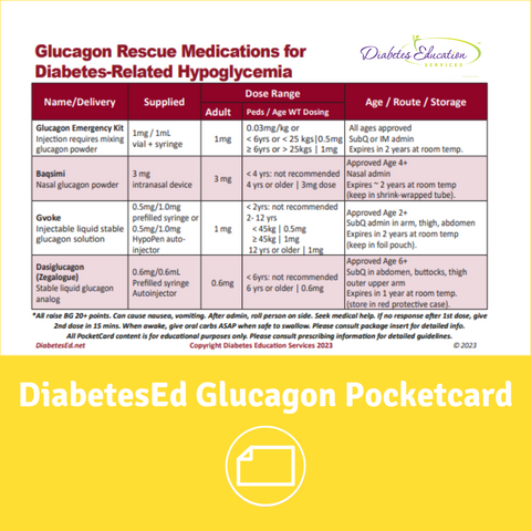 Glucagon PocketCard