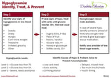 Glucagon PocketCard